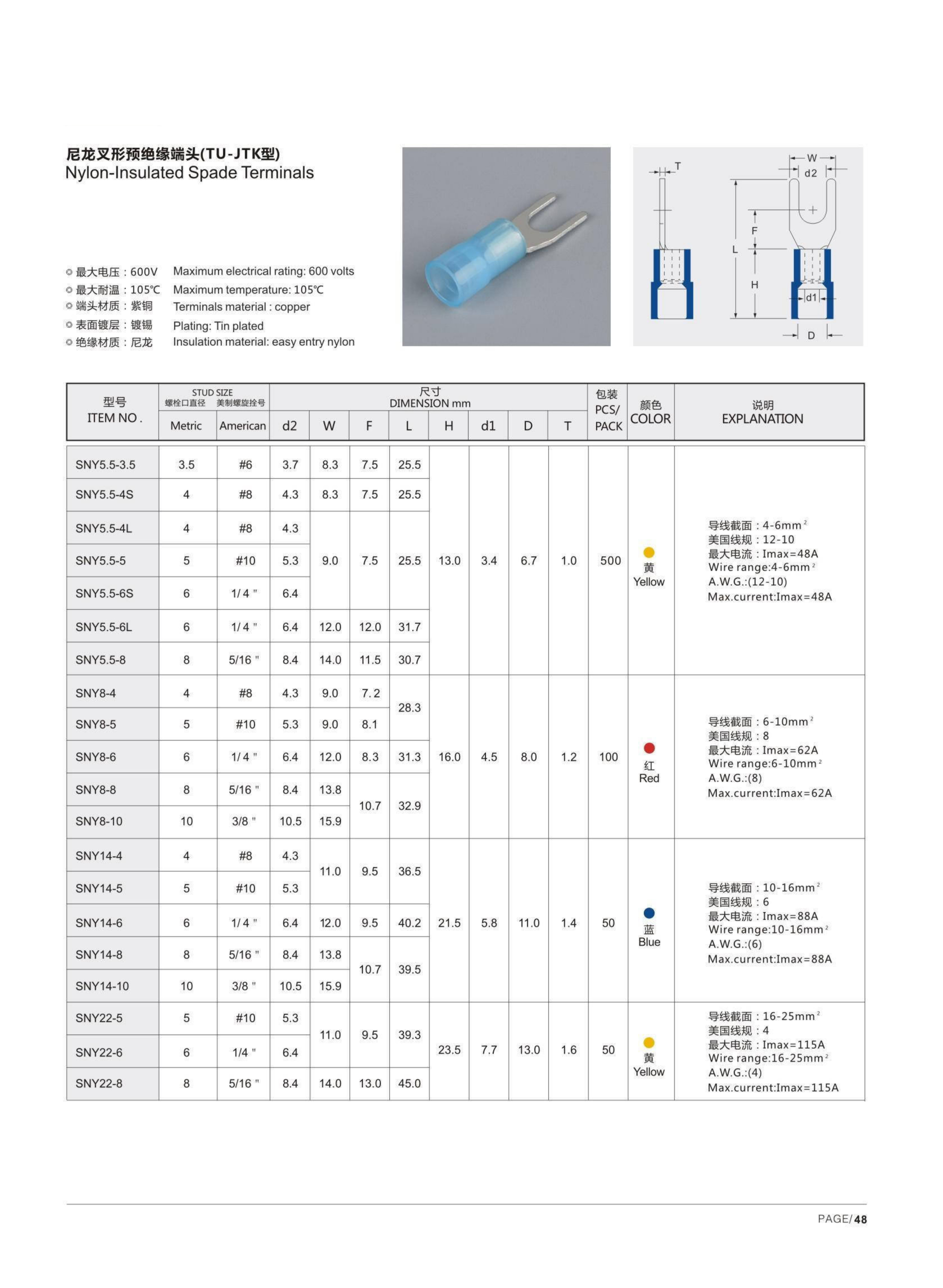 SNY Nylon-insulated Spade Terminals detail 2